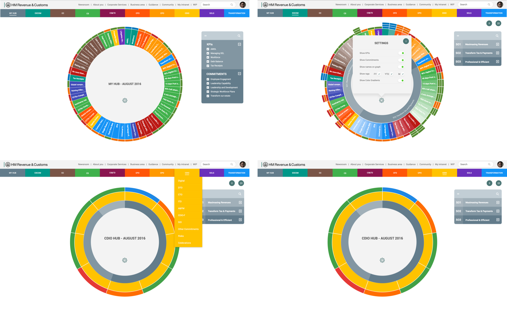 HMRC – UX/UI