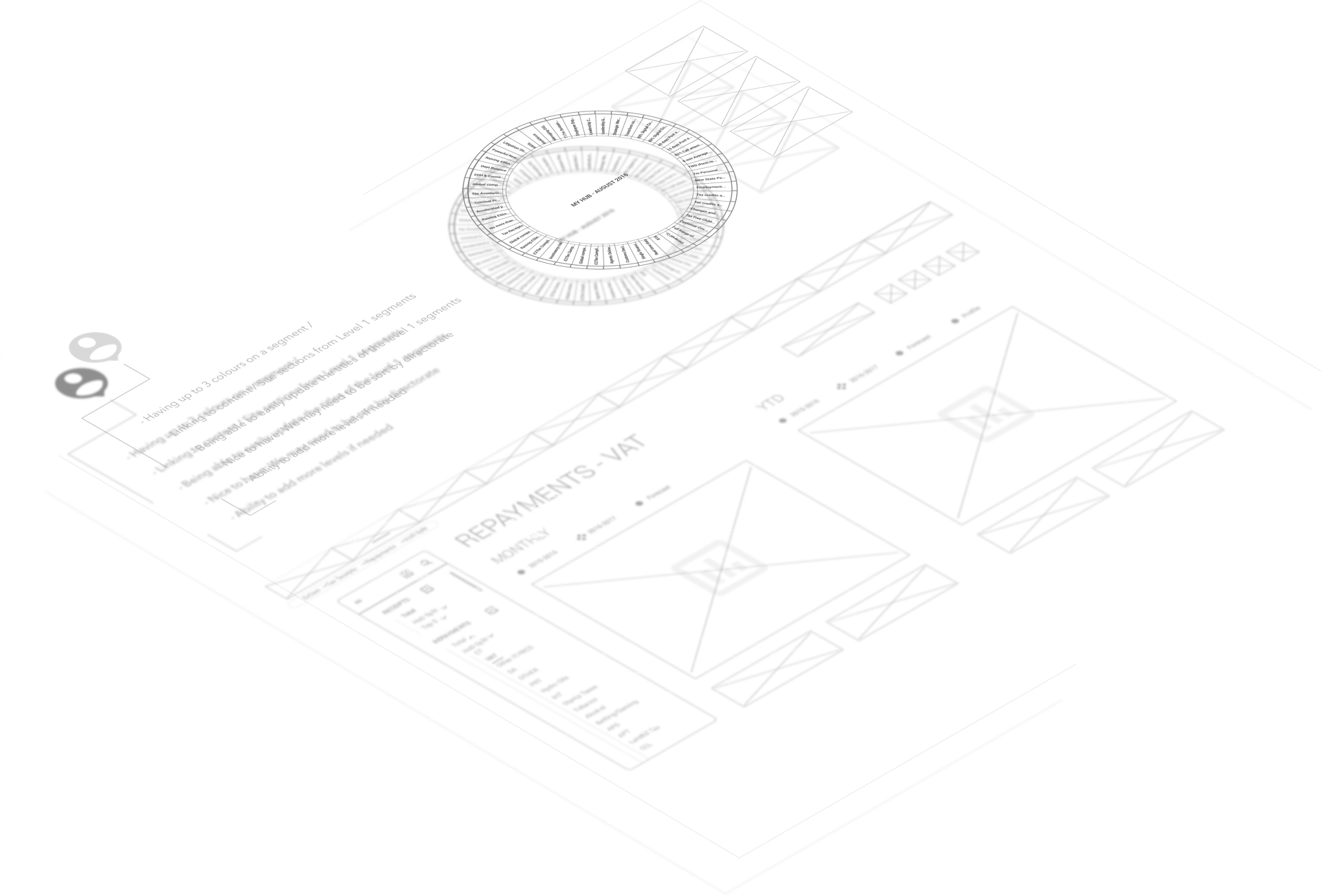 HMRC – UX/UI