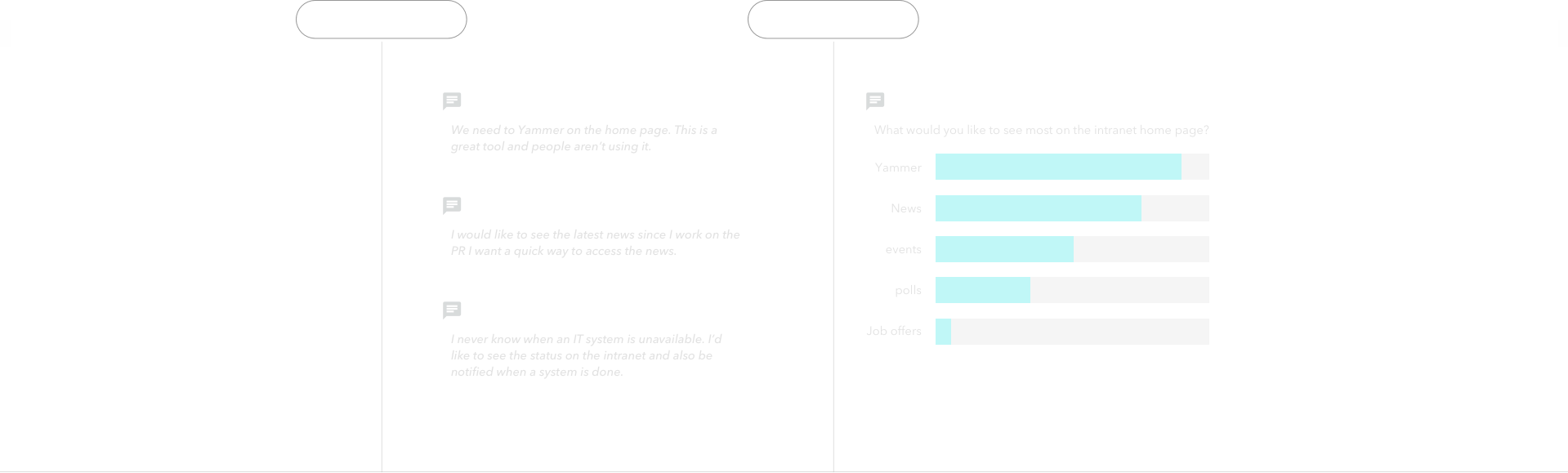 HS2 – UX/UI