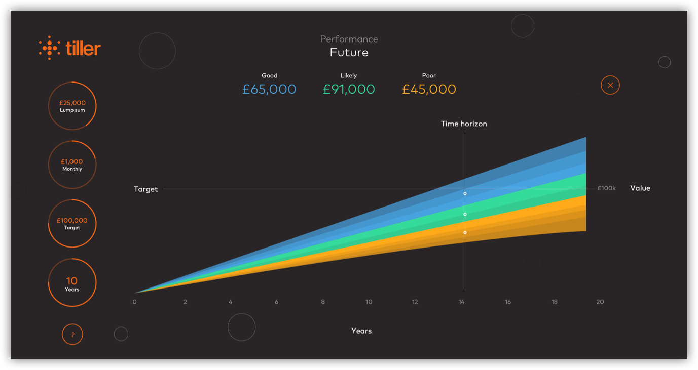 Tiller – UI & Motion Design